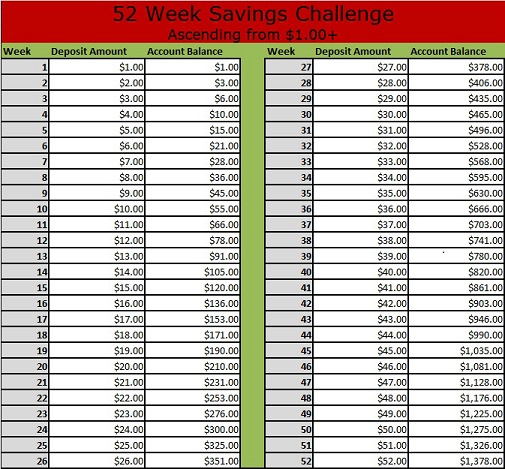 52-Week-Savings-Challenge-Printable-Resized